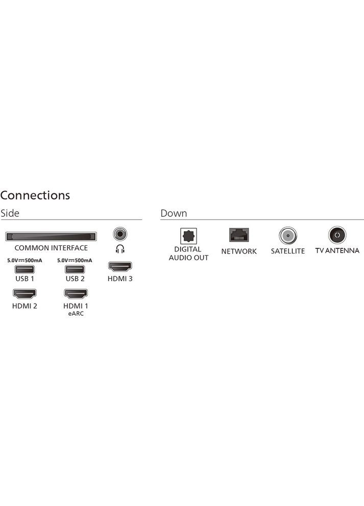 ТВ 50PUS7000/12 Philips (337311582)