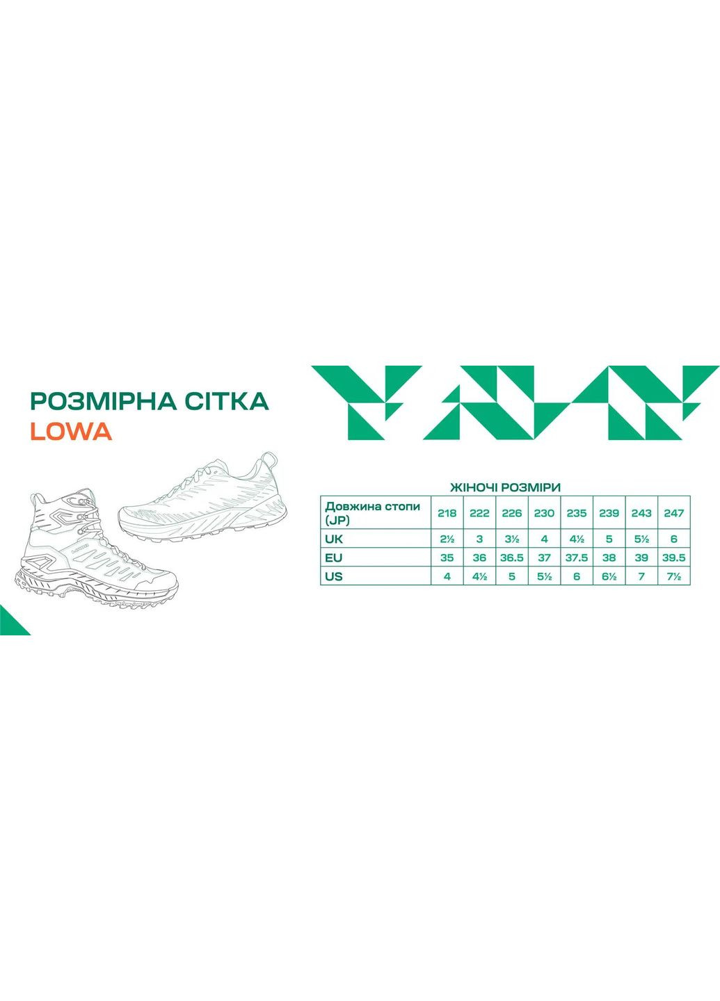 Кросівки з Gore-Tex Innovo GTX LO Dark Petrol-Moor Lowa (347147097)