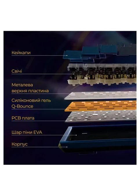Клавіатура (DKON2167ST-BUAPXPWWWSC1) Ducky One 3 SF Cherry MX Brown RGB UA USB White (356149858)