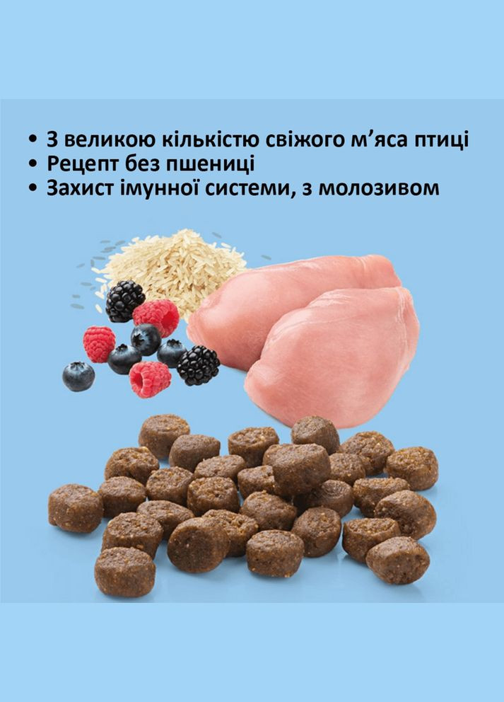 Корм для кошенят Finest Fit Kitten зі свіжим птахом та лісовими ягодами 10 кг (4025877336454) Mera (307981418)