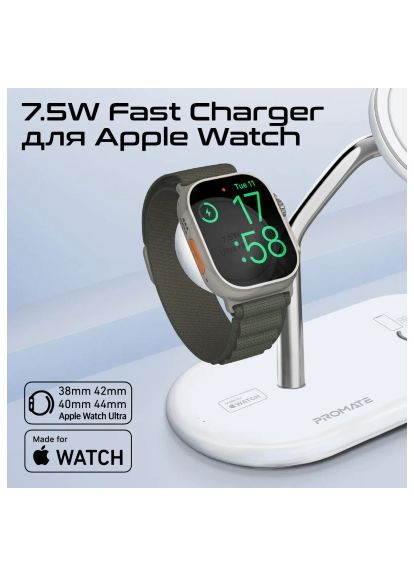 Зарядное устройство для Promate synergy-pro.white (369882024)