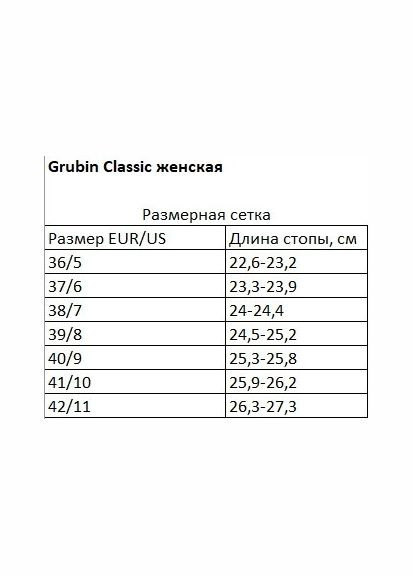 Фиолетовые шлепанцы ортопедические женские kairo eva, (арт. gr-323370) ( ) Grubin