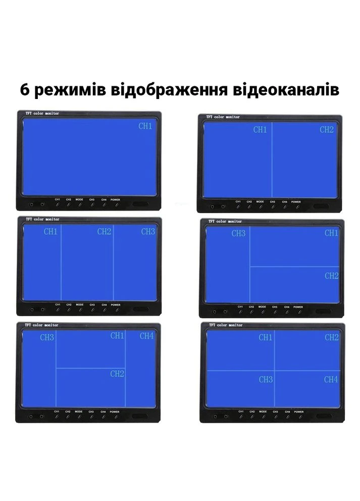 Парковочная система с монитором 9" дюймов и 4-мя камерами заднего вида для грузовых авто M1810 | 4 канала, 12V-24V Podofo (375460579)