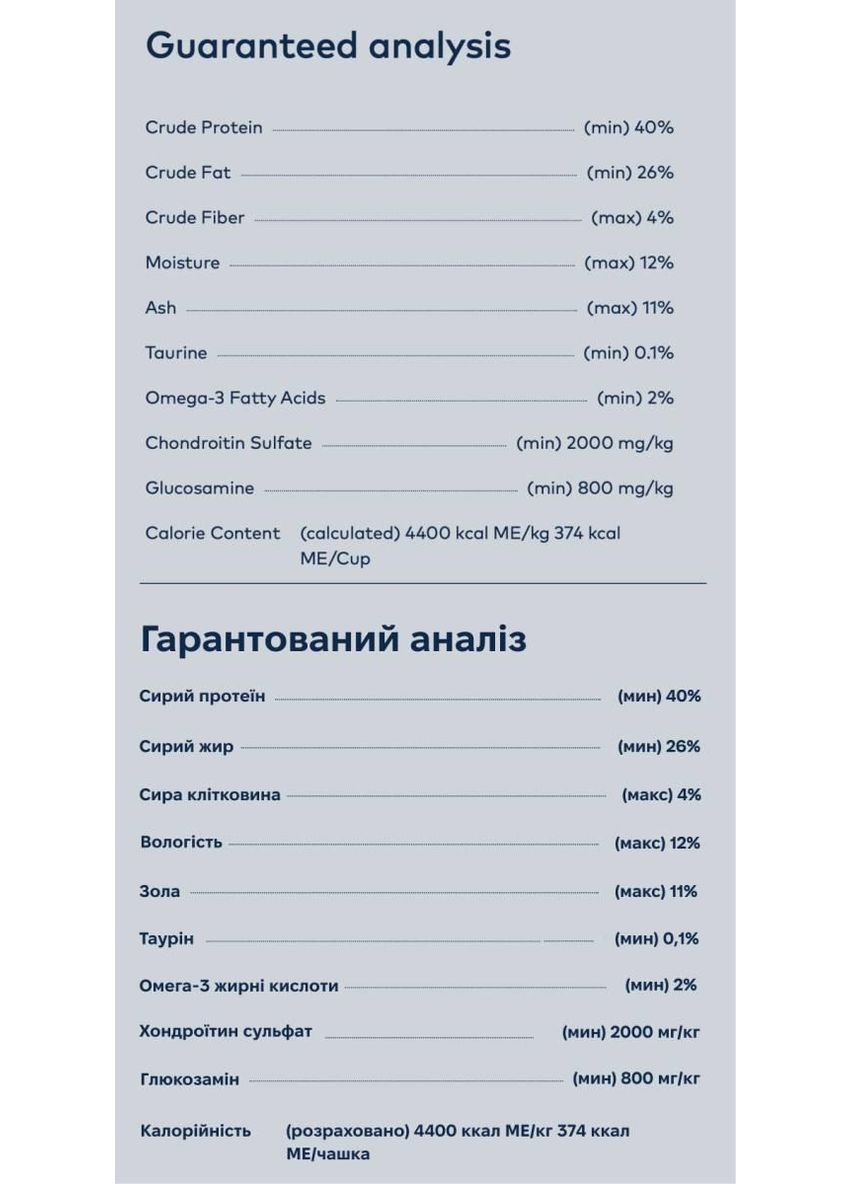 Сухий корм Peak (383727091)