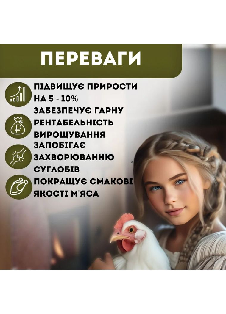 Комбикорм Гровер для Бройлеров (от 21 - 40 дней) 10 кг No Brand (364908871)