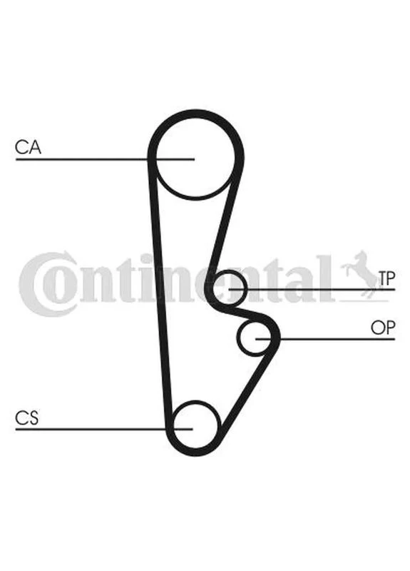 Ремень ГРМ CT559 ContiTech (399656594)