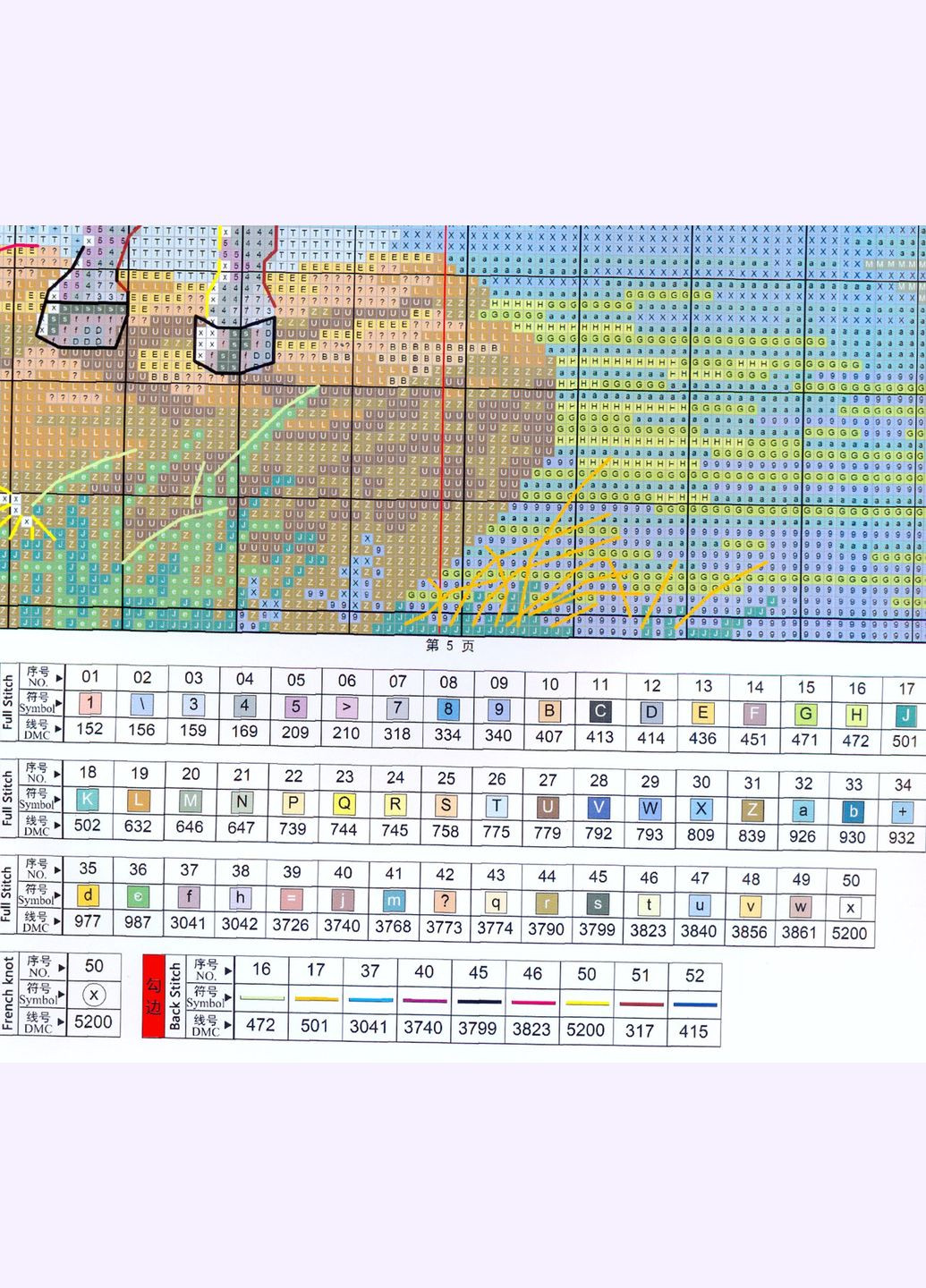 Набор для вышивания по нанесённой на канву схеме "Flying horse ". AIDA 14CT printed, 54*43 см Joy Sunday (313613007)