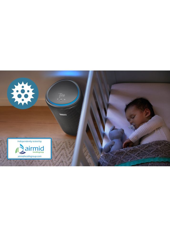 Воздухоочиститель PureProtect 3200 AC3221/13 Philips (360413045)