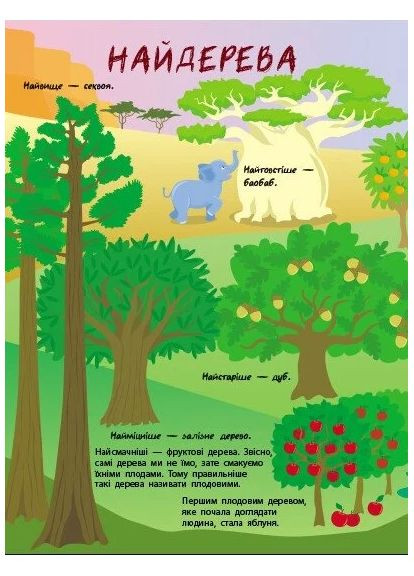 Тайная жизнь растений РАНОК (370078212)