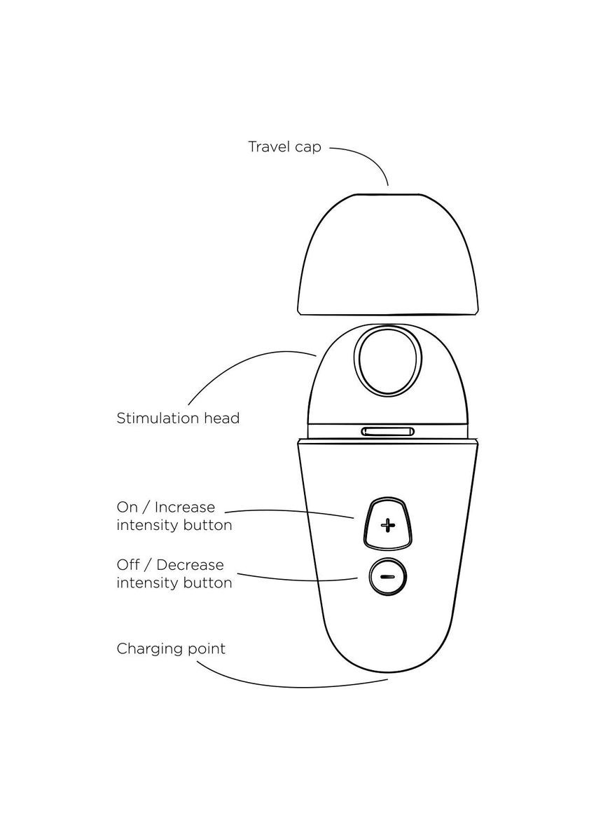 Вакуумный клиторальный стимулятор Free X Romp (297865724)