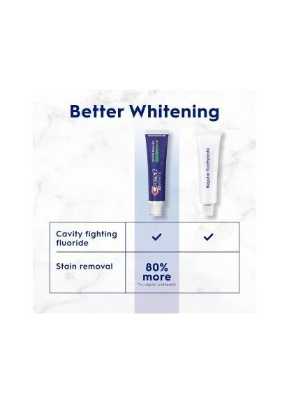 Зубна паста 3D White Stain Eraser, свіжа м'ята, 65 грам Crest slim fit (370442166)