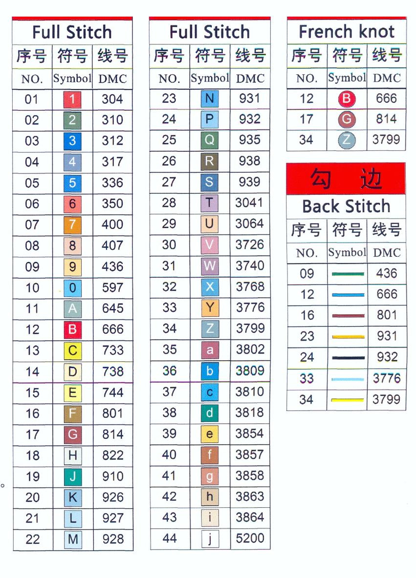 Набір для вишивання хрестиком за нанесеною на канву схемою "Christmas Post Office". AIDA 14CT printed, 49*51 см Joy Sunday (313614527)