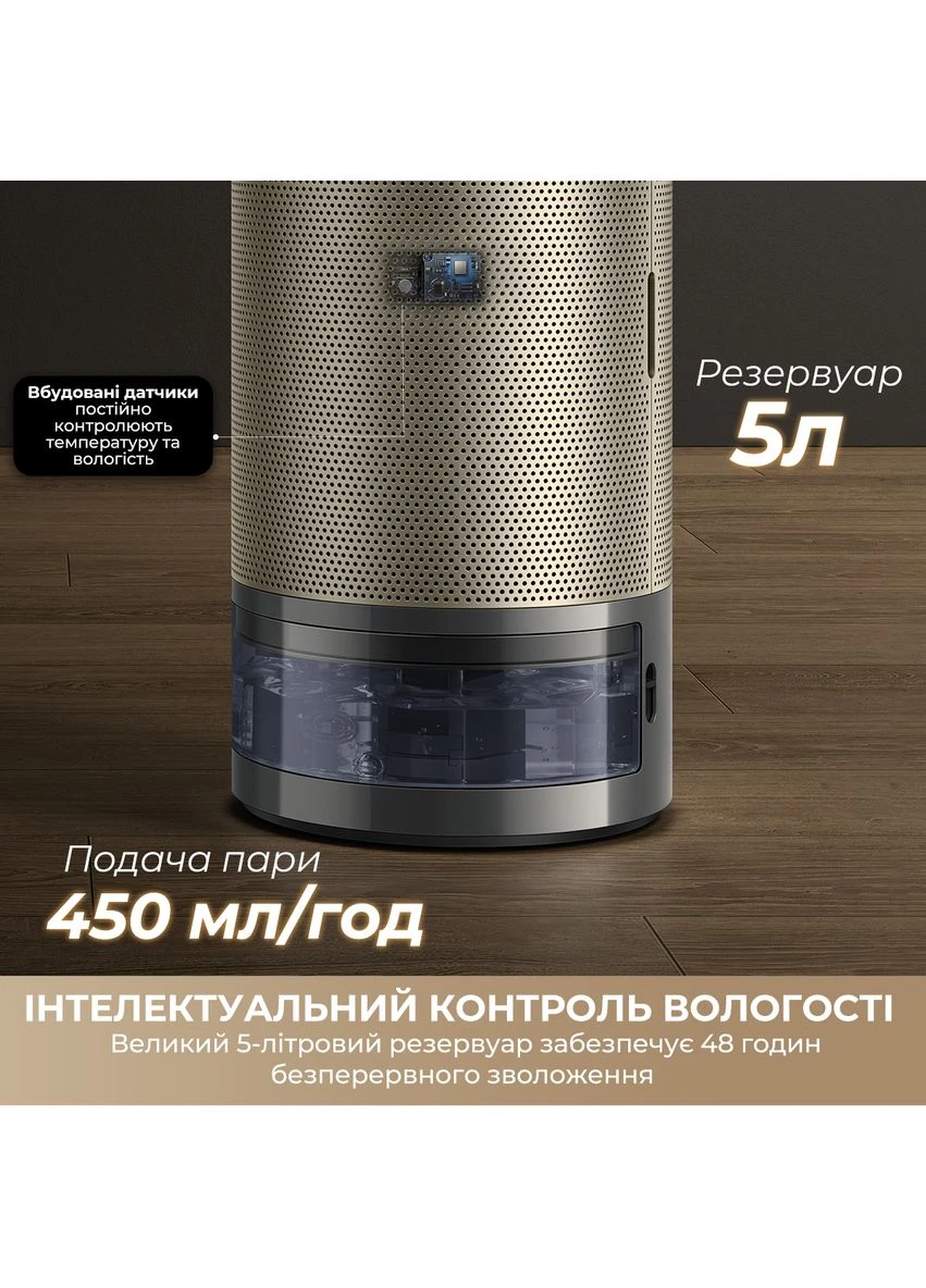 Очиститель воздуха Dreame PM30 (391486739)