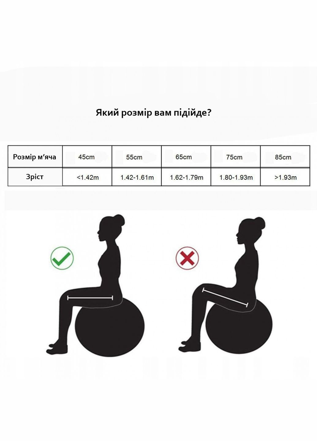 Мяч для фитнеса (фитбол) Anti-Burst Blue Springos FB0009 (345713403)