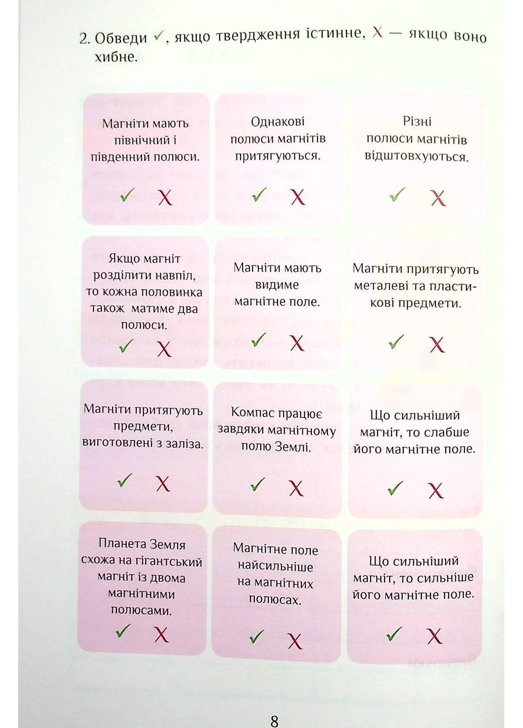Я досліджую світ. 4 клас. Зошит-практикум. Частина 1 Алатон (370058424)