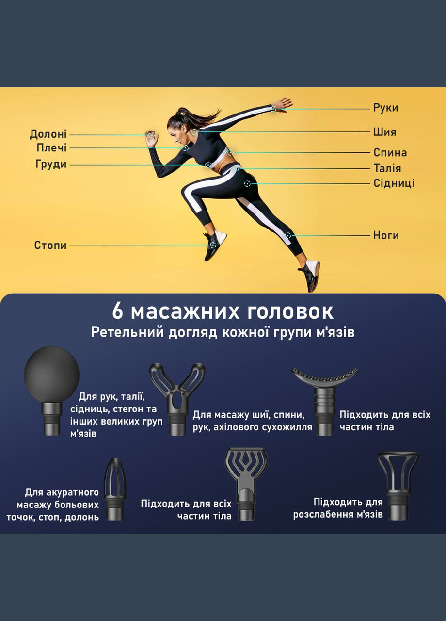 Ручний портативний масажер для тіла 20 скор. масажний пістолет - вібраційний ударний перкусійний масажер No Brand (347590547)