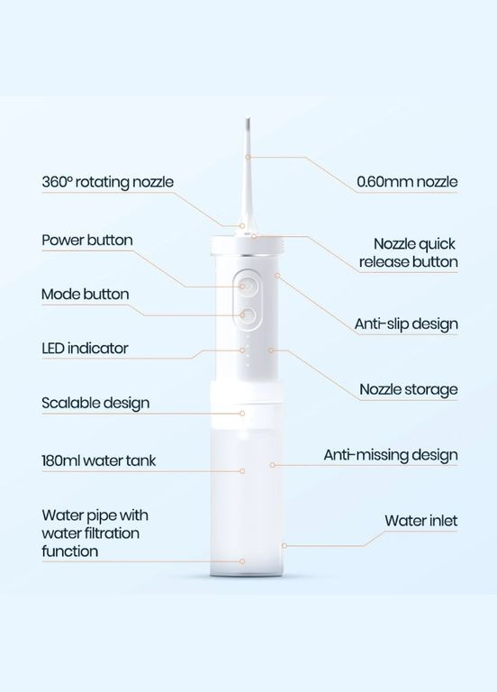 Ирригатор Mornwell️ F22-WE2 аккумулятор white Mornwell (322812588)
