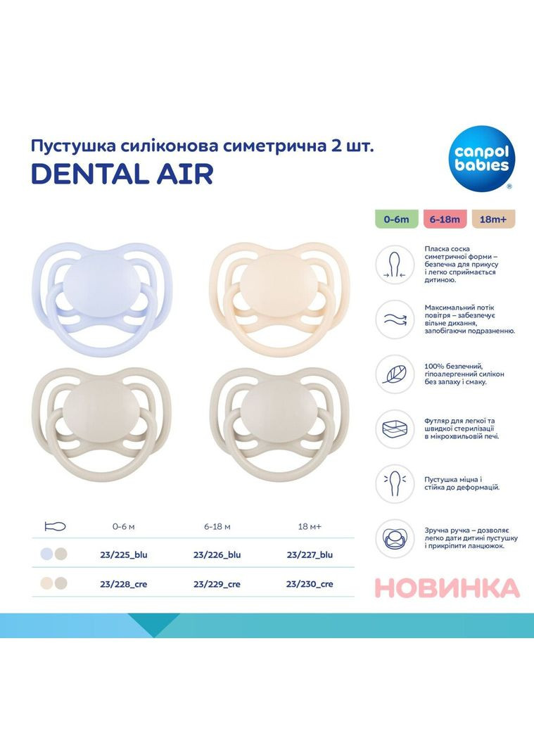 Силіконова симетрична пустушка Dental Air, 0-6 міс., 2 шт., блакитний () Canpol Babies 23/225_blu (336330123)