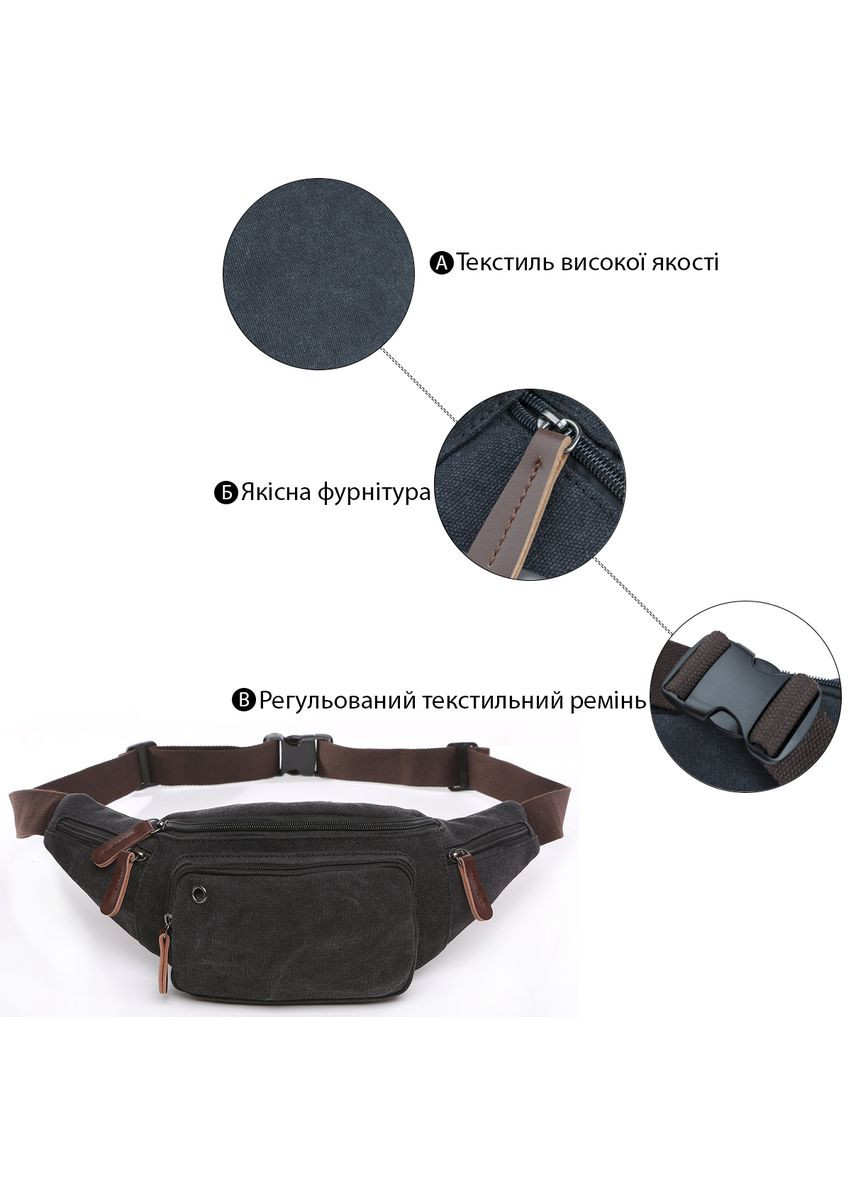 Текстильная сумка поясная с карманами унисекс для путешествий черная (sku_20085) No Brand (329901823)