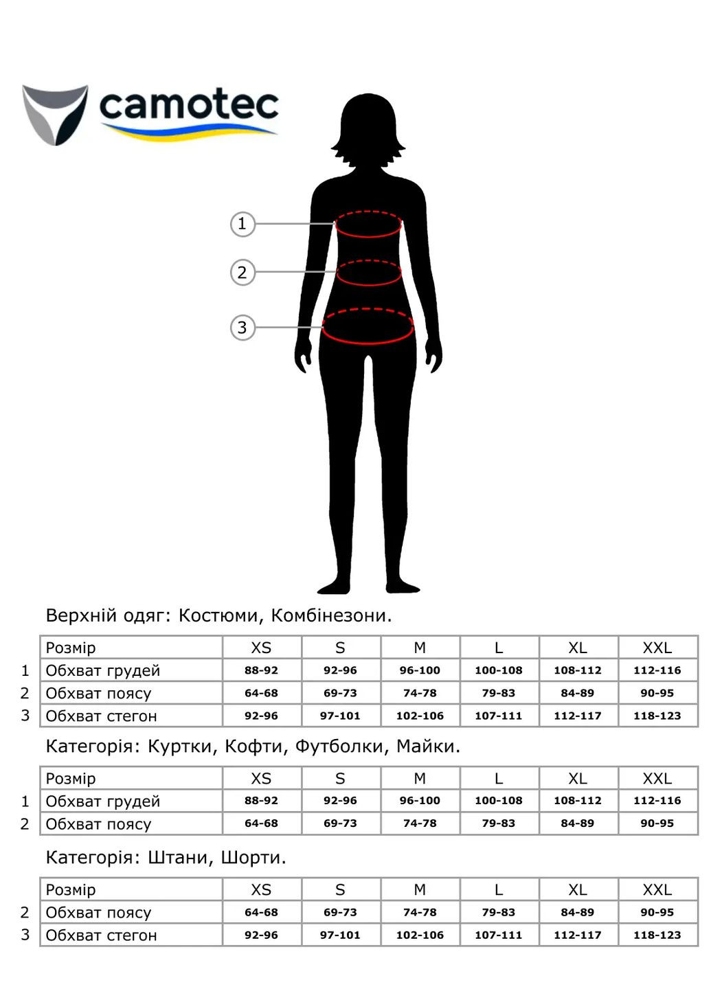 Комбінована сорочка буревій ogo tan green/navy Camotec