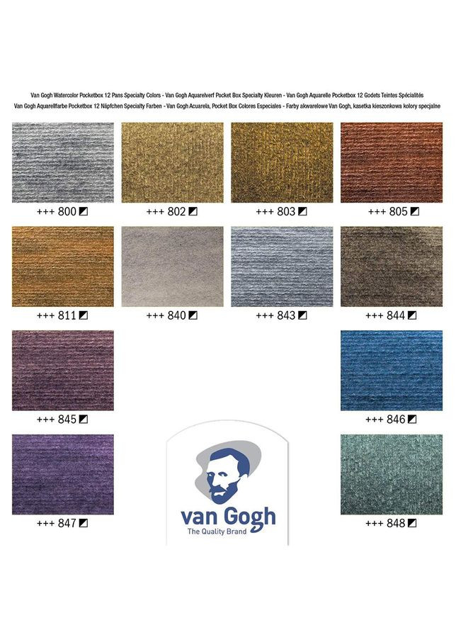 Набор акварельных красок Pocket box SPECIALTY 12 кювет+кисти Royal Talens Van Gogh (362581287)