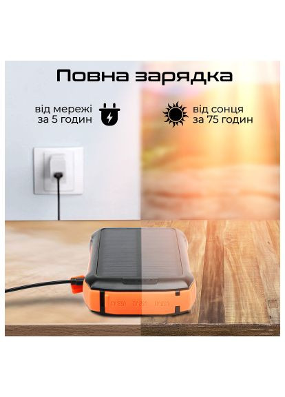 Батарея універсальна 20000mAh PD/20W, QC/3/0, Solar, QI, IP65 (solartank-20pdqi.black) Promate 20000mAh PD/20W, QC/3/0, Solar, QI, IP65 (370891846)