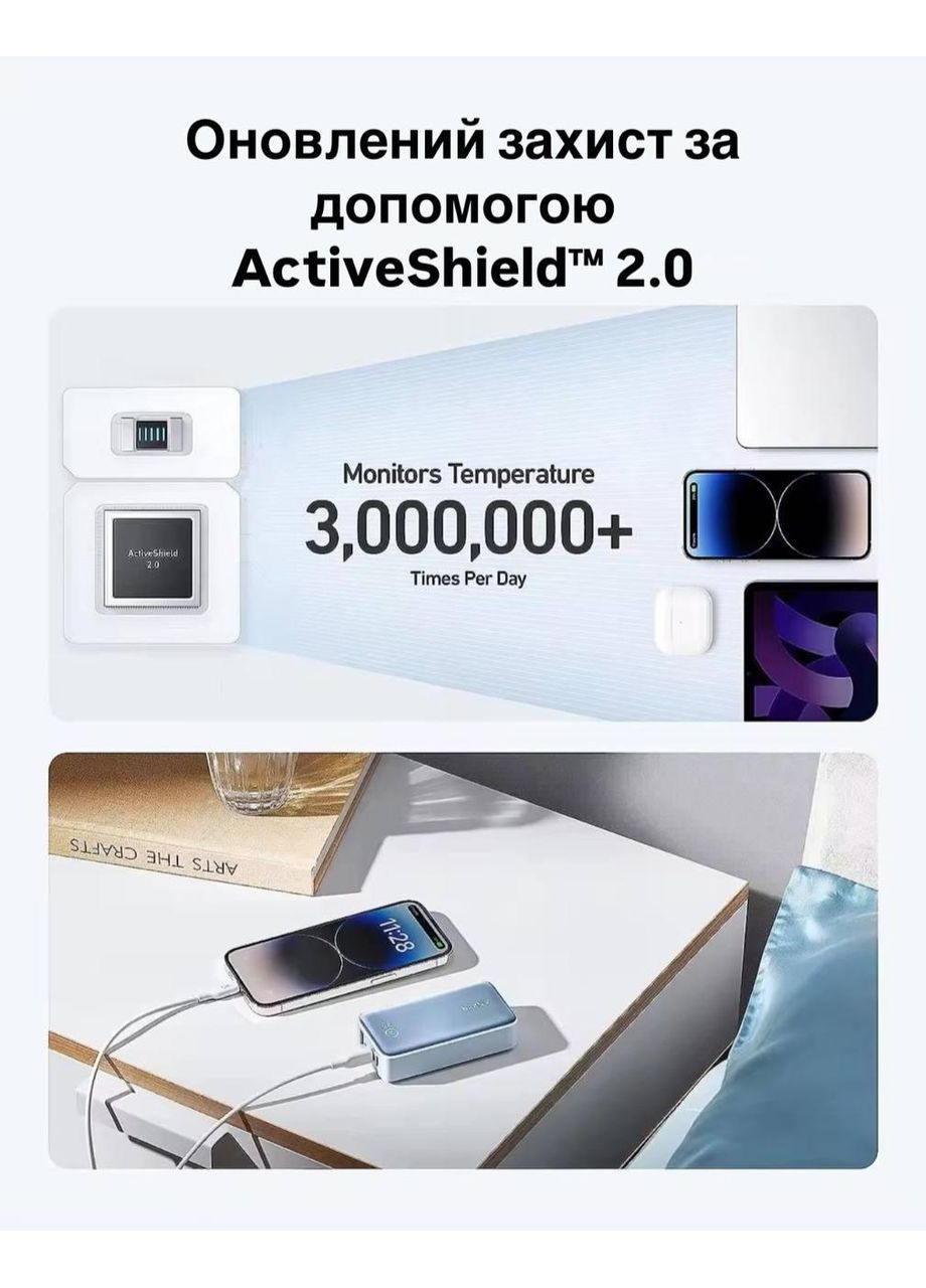 Павербанк 533 10000 mah 30 W з наскрізною зарядкою та індикатором заряду Повербанк для телефона и ноутбука Anker (349824345)