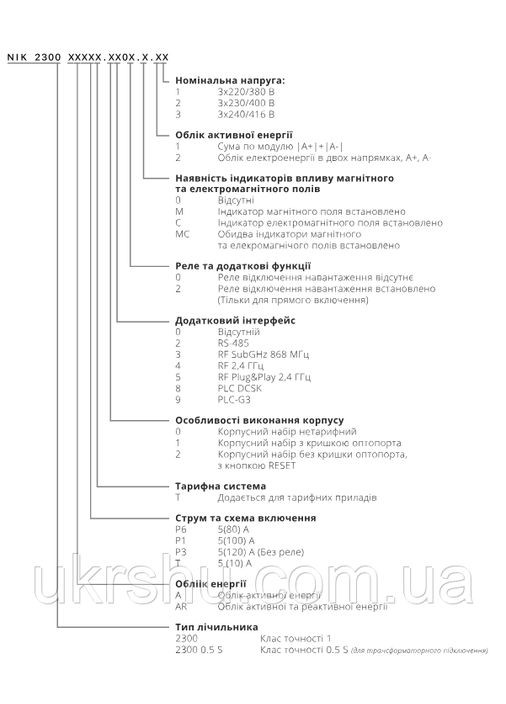 Лічильник електроенергії 3-фазний багатотарифний 5 (80) А 2300 AР6T.2000.МC.11 Nik (365877790)