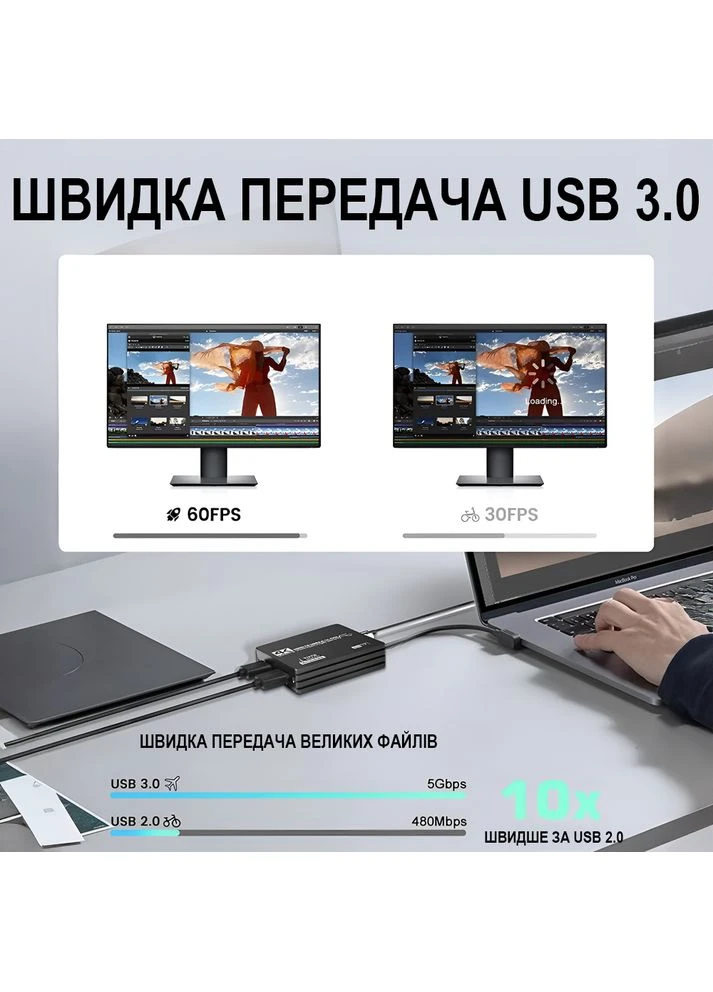 Зовнішня карта відеозахоплення VCC-07, для запису та оцифрування відео, FPV-дронів, стримінгу, USB 3.0, HDMI 4K, 60fps Addap (376267365)