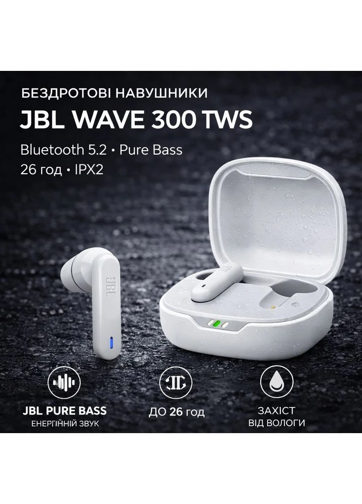 Навушники No Brand (390427450)