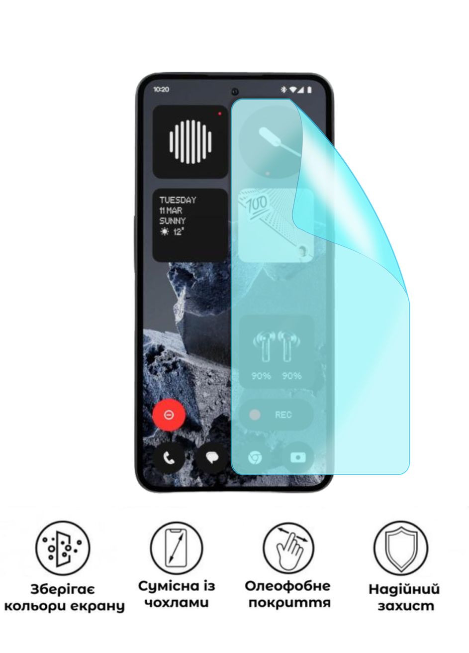Захисна поліуретанова матова плівка Edge Armor на екран смартфона Nothing CMF Phone 2 Pro GP (372585811)