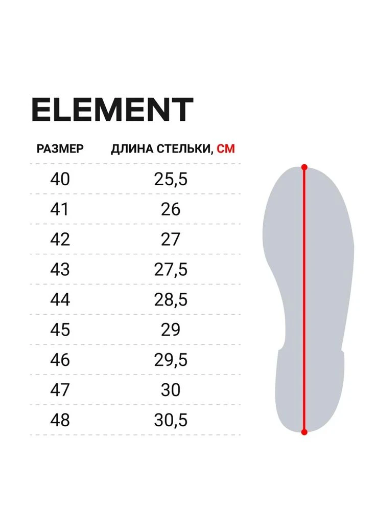 Серые зимние сапоги norfin element серый eva легкие с термозащитой до -10 °c No Brand
