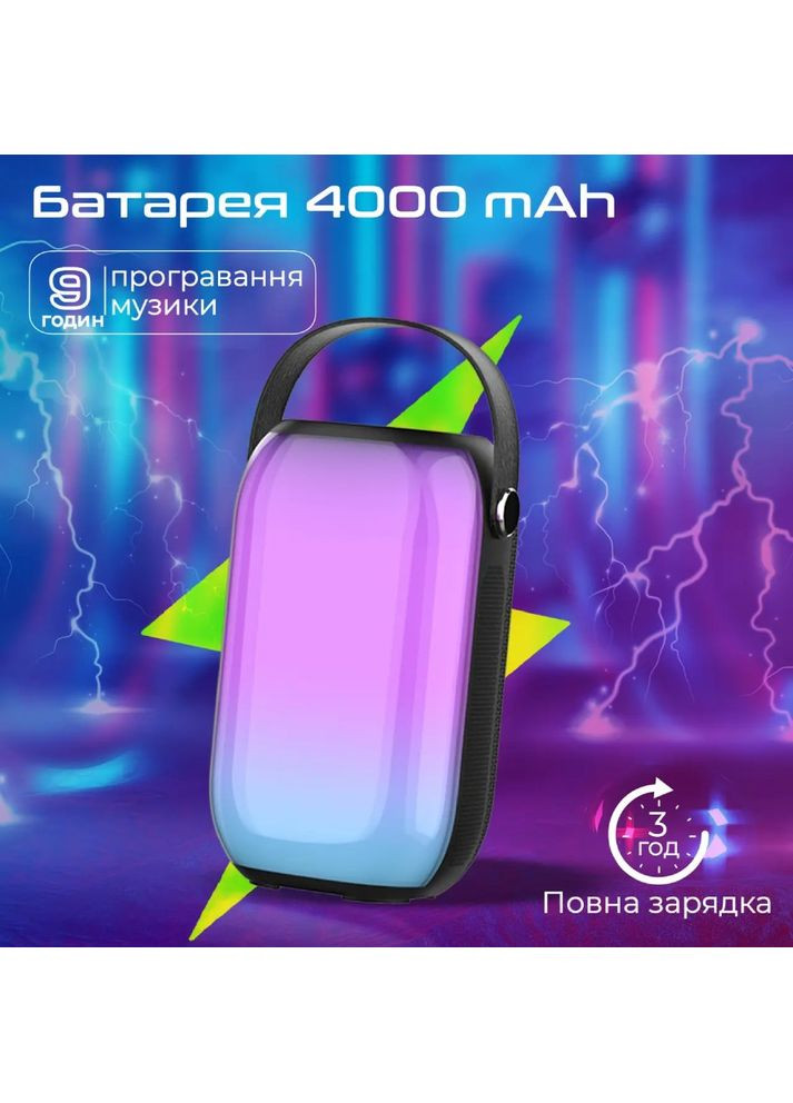 Портативна акустика Spectro-20 20W Black (spectro-20) Promate (323117040)