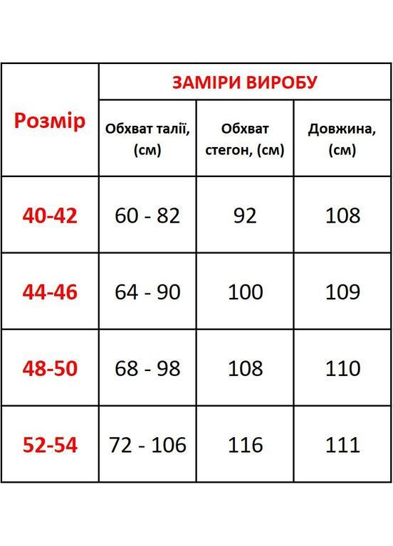 Штани жіночі кюлоти на флісі No Brand (365819761)