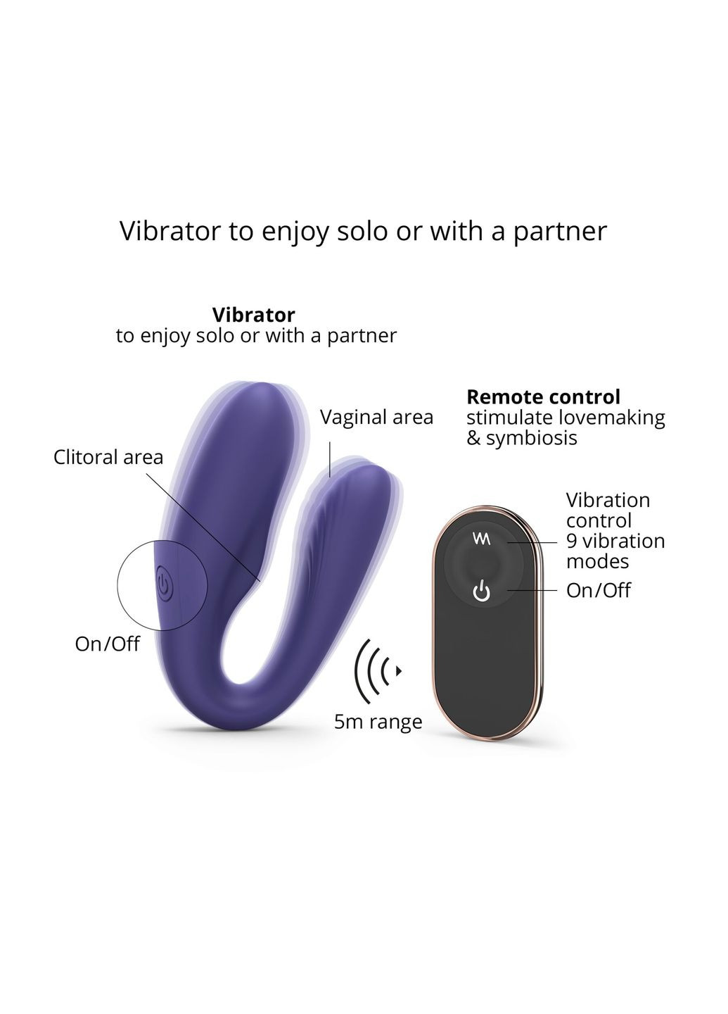 Вибратор для пар с пультом ДУ MATCH UP - MIDNIGHT INDIGO Love To Love (335395333)