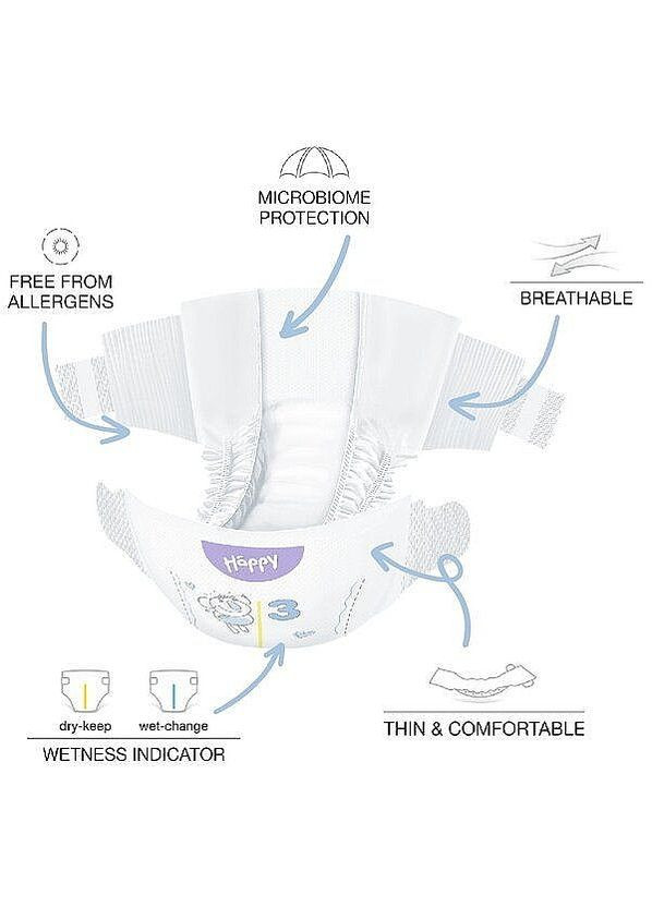 Дитячі підгузки 15+ кг, розмір 6 Junior Extra, 34 шт. Happy Soft & Delicate 34шт (1274104-31097127) Bella Baby (365821712)