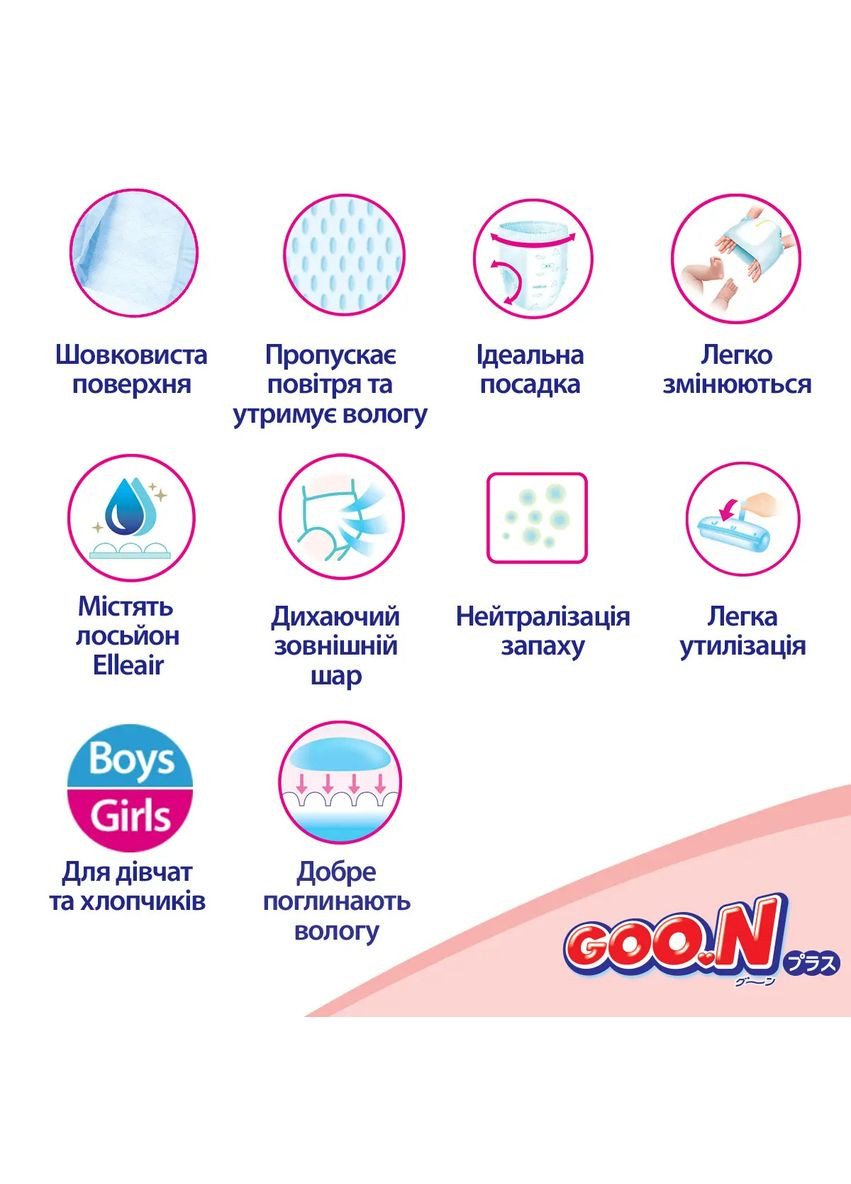 Подгузники-трусики унисекс Plus XL (12-20 кг), 38 шт. Goo.N 21000633 (327223356)