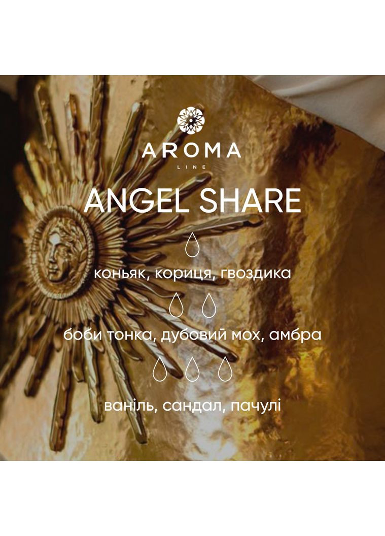 Аромат/отдушка ANGEL SHARE 50гр Aroma (316649384)