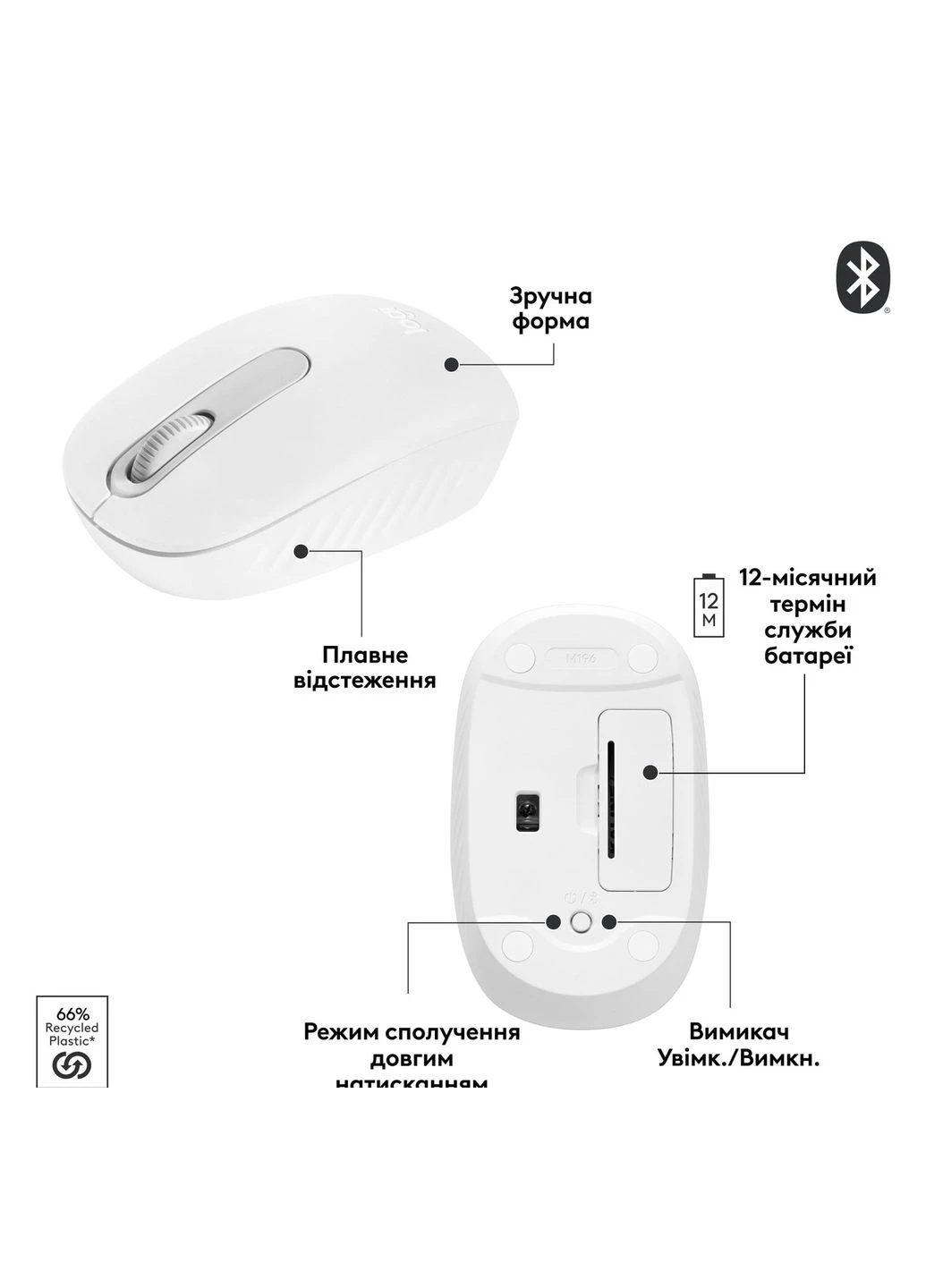 Мышь беспроводная M196 Off White (910-007460), 1000 dpi, радиус действия 10 м Logitech (342399387)