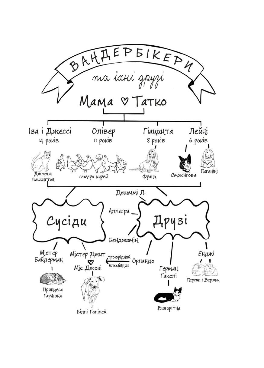 Вандербикеры потеряны и найдены. Книга 4 Навчальна книга - Богдан (370106730)