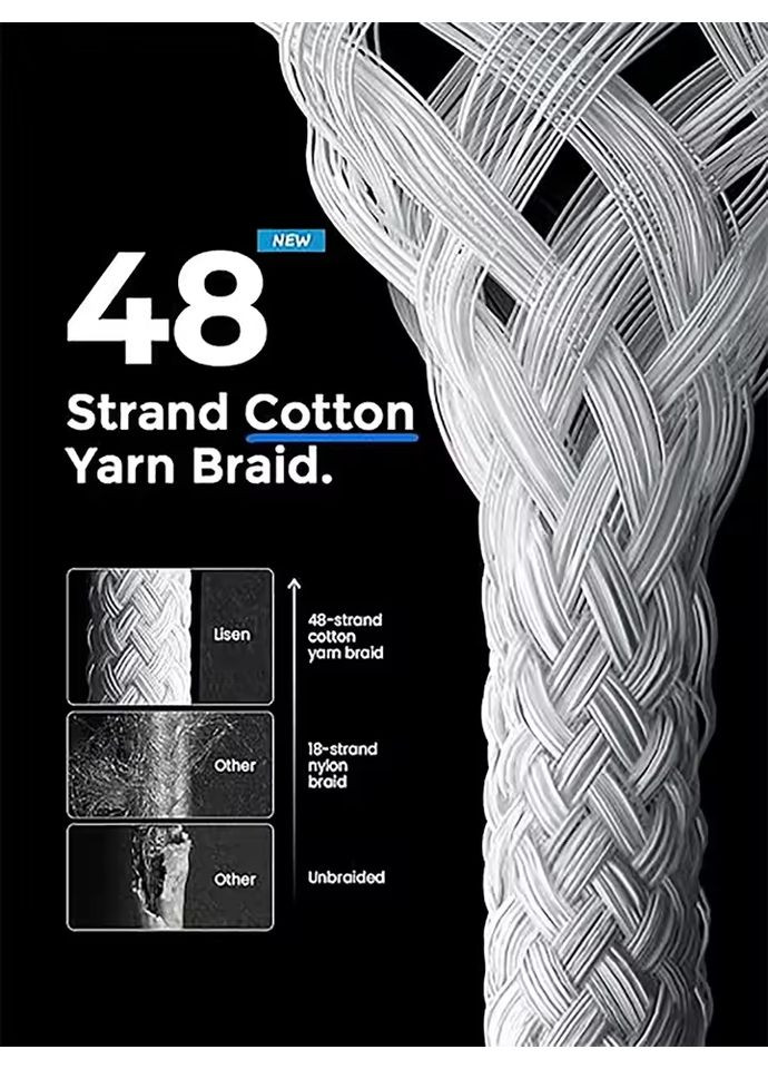 Кабель USB-C 2 м для iPhone 17/16/15 Pro Max с быстрой зарядкой PD 60W и передачей данных No Brand (368697845)