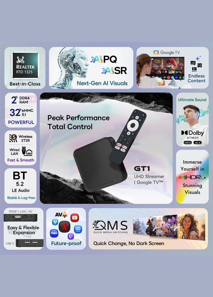 GT1 2/32 ГБ, Realtek1325, GoogleTV 12, сертифікована Netflix, Google 4K RockTek (340535720)