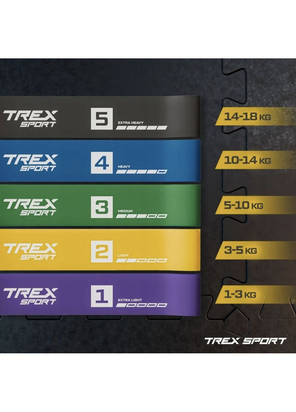 Набор резинок для фитнеса TX-065RBC 1-18кг TREX Sport (361952704)