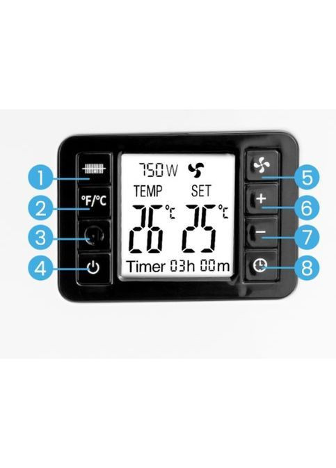 Конвекторний обігрівач 2000 Вт Maltec (372506718)