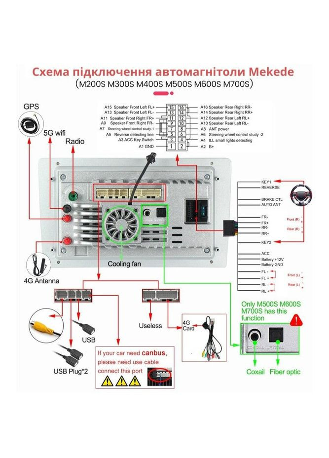 Автомагнітола серії Mekede M400S 10" 4/64 (10" 8core 9863 4/64 4G CarPlay/Android Auto) QIV (299234965)
