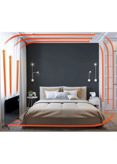 Конвектор TCH 2011 E 2000 Вт Trotec (339082499)