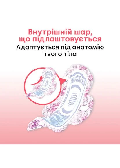 Прокладки Ultra Dry Normal 10 шт (5029053542621) Kotex (399512980)