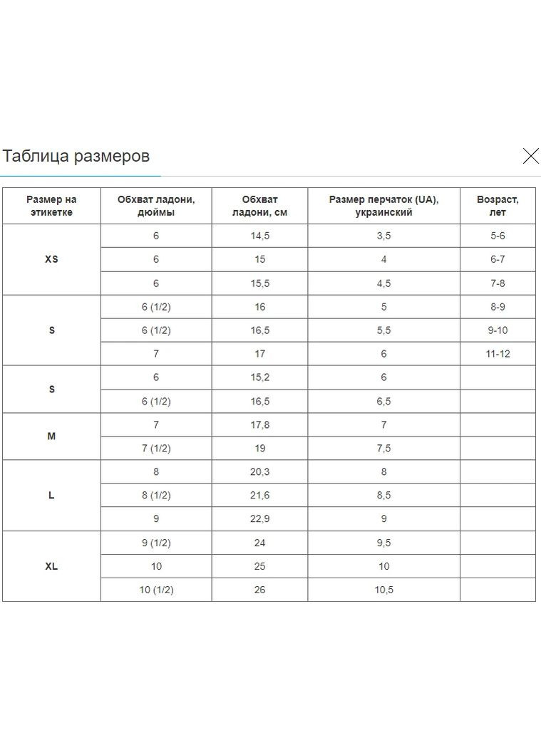 Рукавички для змішаних єдиноборств MMA PU (р-р, Помаранчевий) (BO-5699_Помаранчевий_XXS) Zelart (354703113)