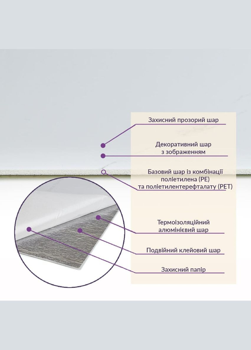 Самоклеящаяся стеновая PET плитка в рулоне 600*3000*2mm SW-00001704 Sticker Wall (315791117)