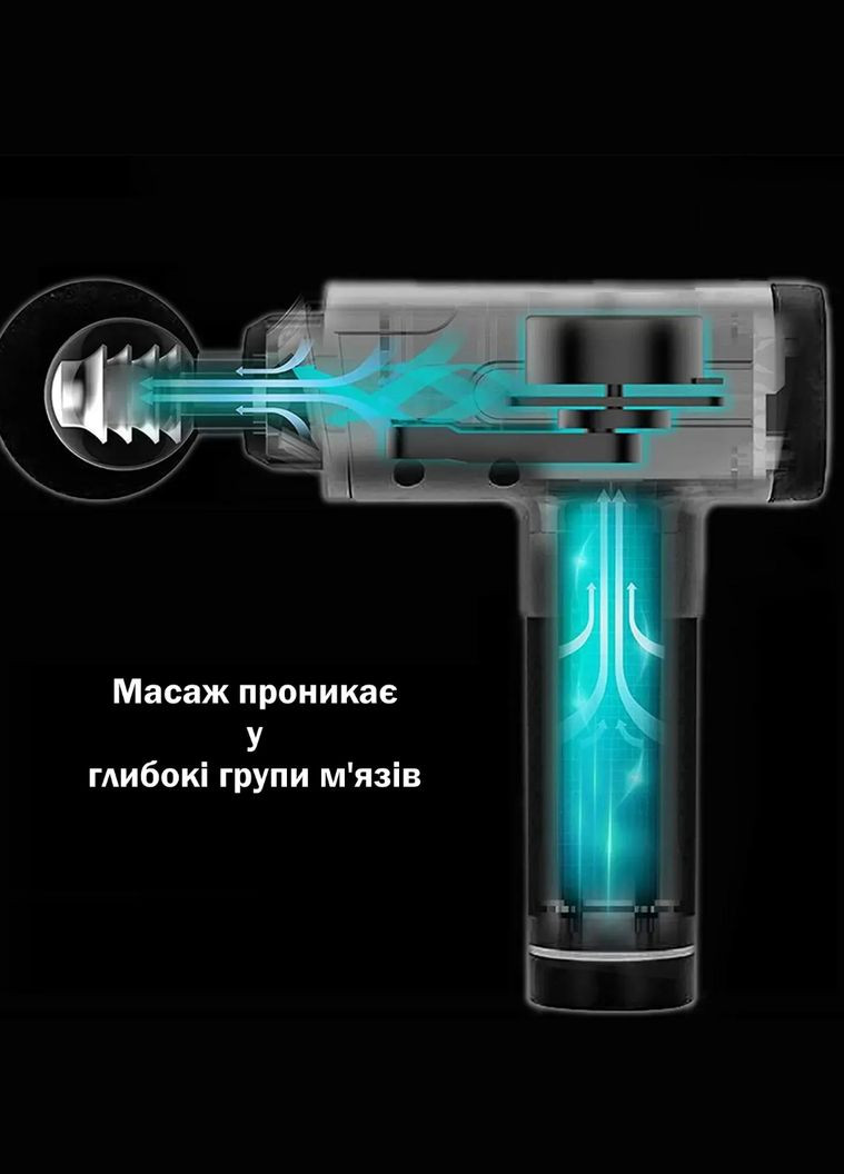Вібромасажер перкусійний FASCIAL GUN GB-820 для глибокого м'язового масажу з насадками Чорний VTech (332622382)